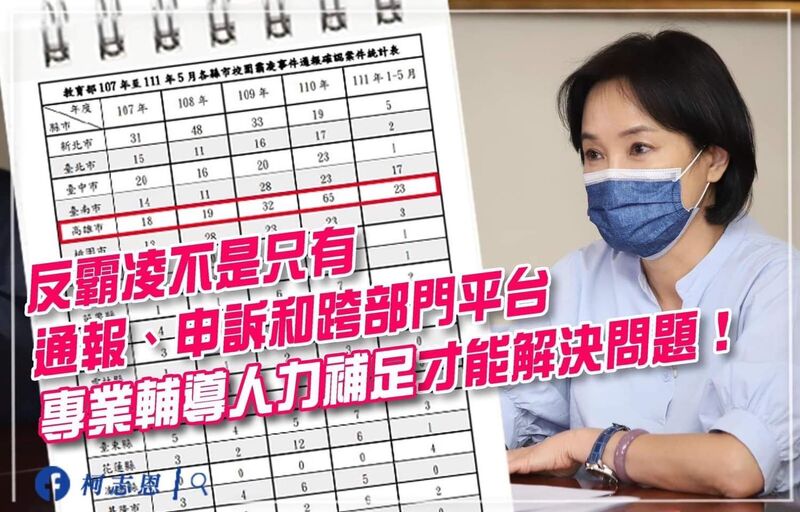 漾新聞|柯志恩提出反霸凌最關鍵的政策手段：補足專業輔導人力！