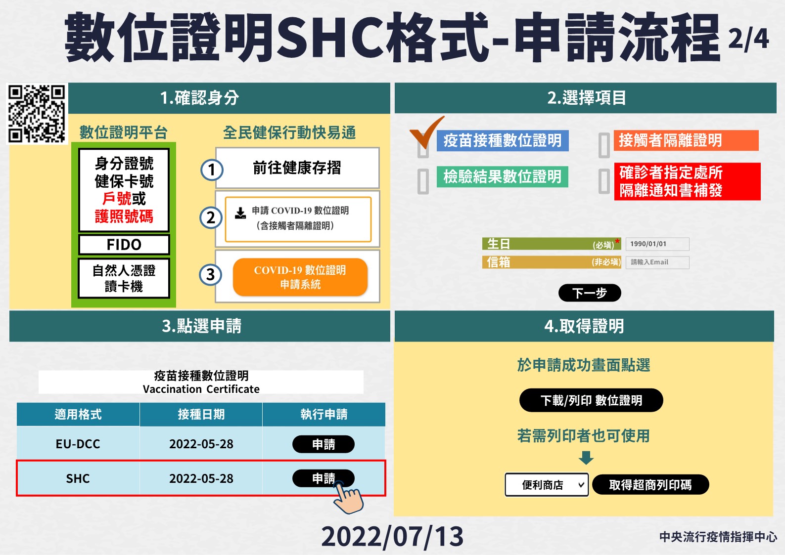 0713 新冠病毒健康數位證明說明手板 2