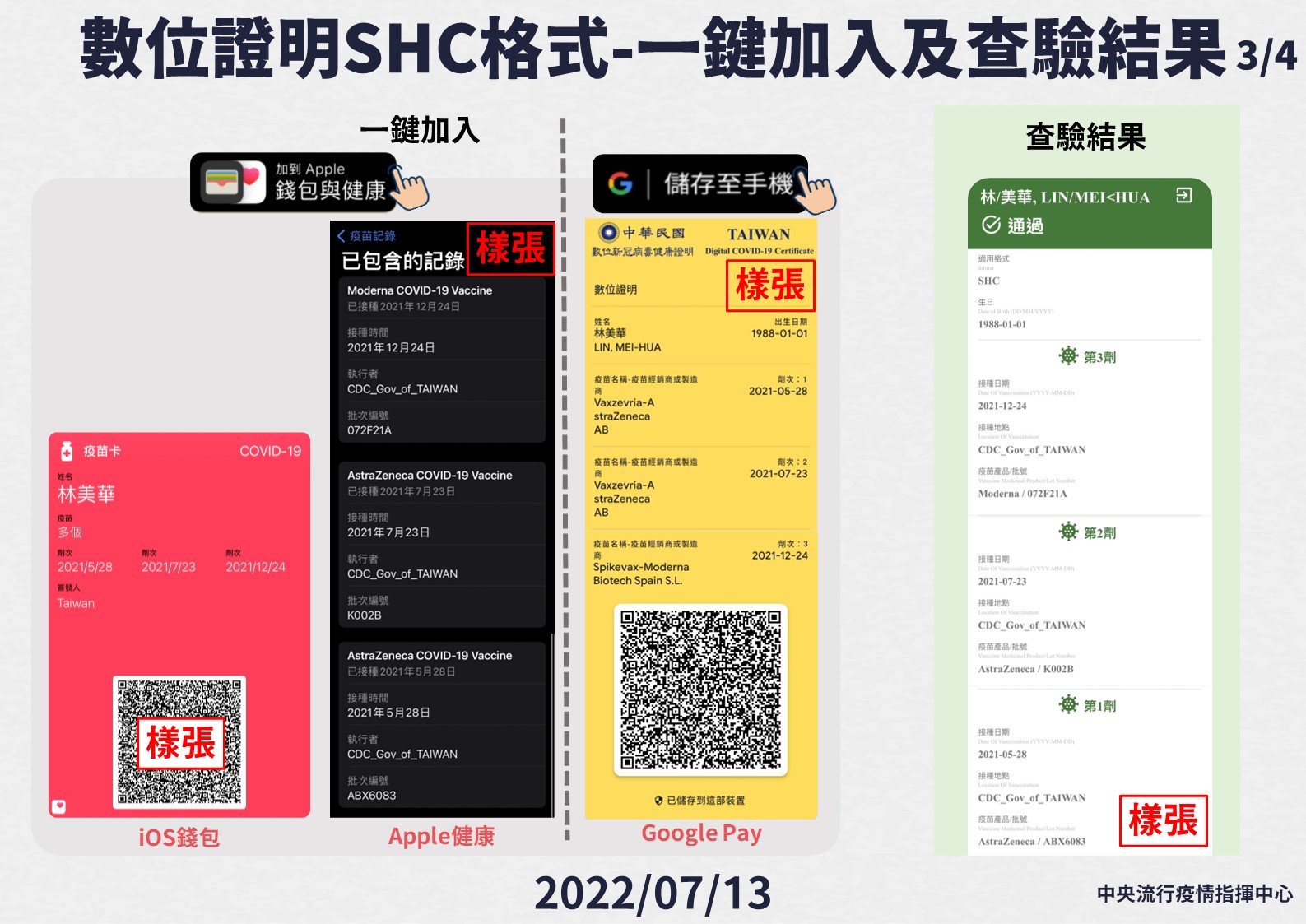 0713 新冠病毒健康數位證明說明手板 3