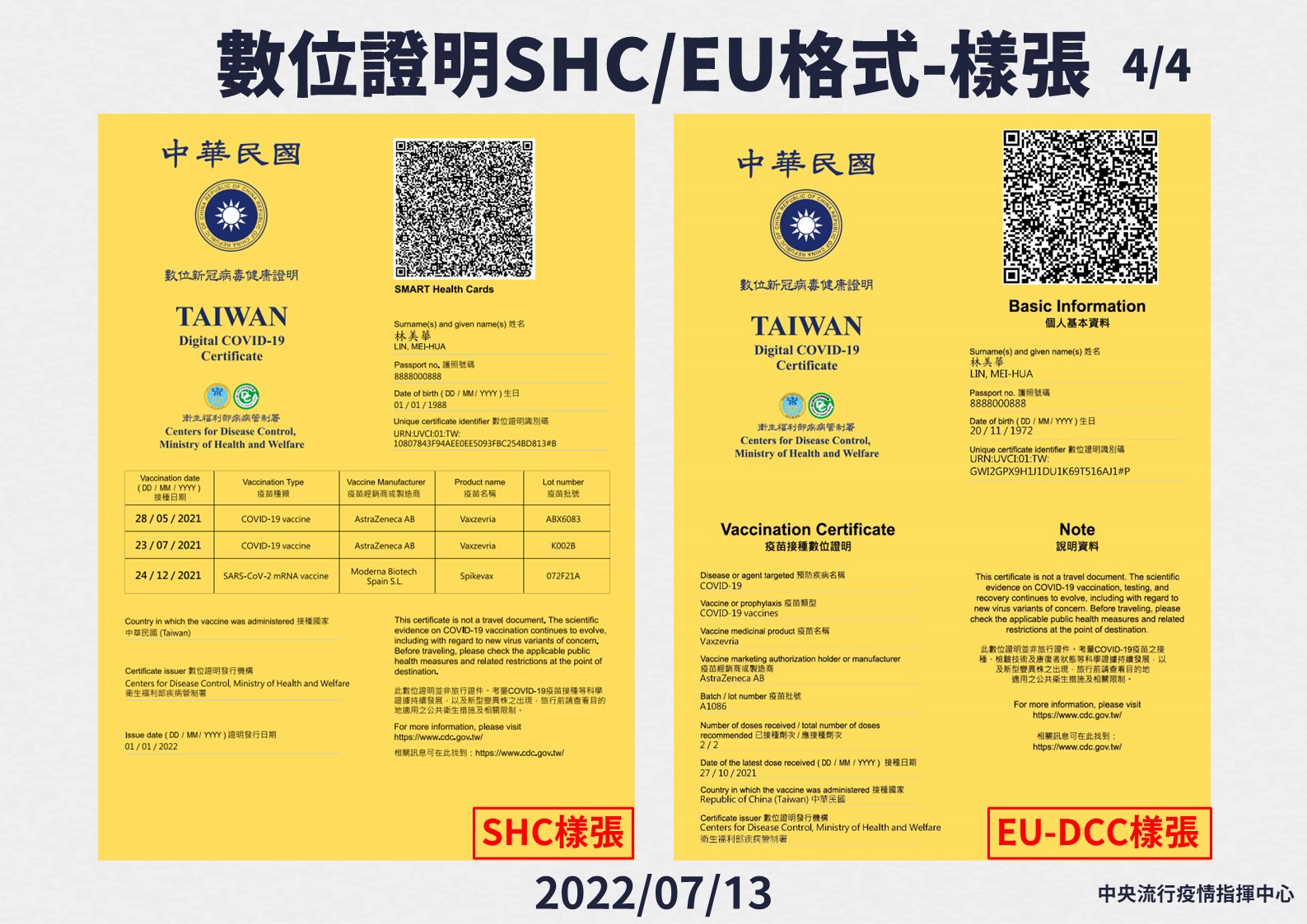 台灣「疫苗護照」7/14再更新! 赴美、加、日、澳四國旅行添便利 24 0713 新冠病毒健康數位證明說明手板 4
