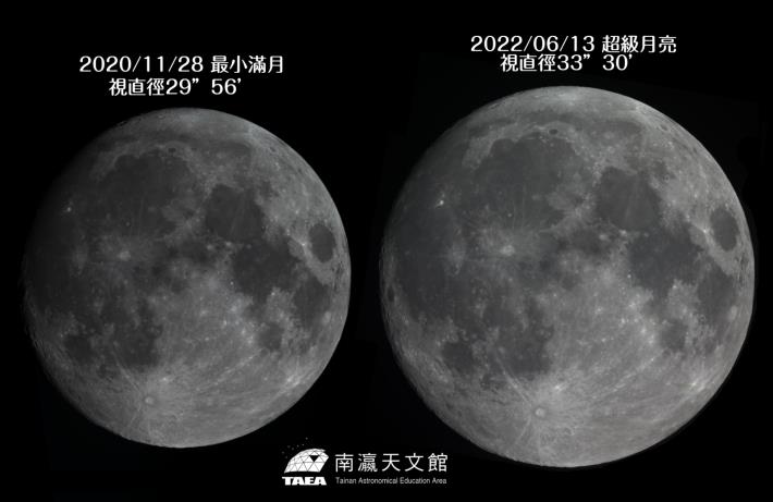 202207131801132oFc