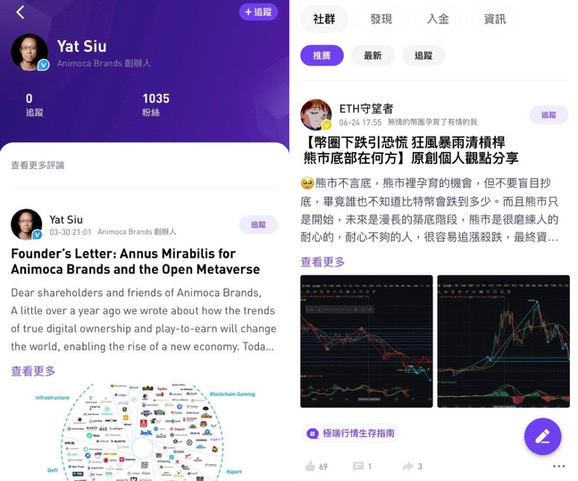 幣圈寒冬出黑馬 SocialFi 平台 Kikitrade 逆市增長 5 倍