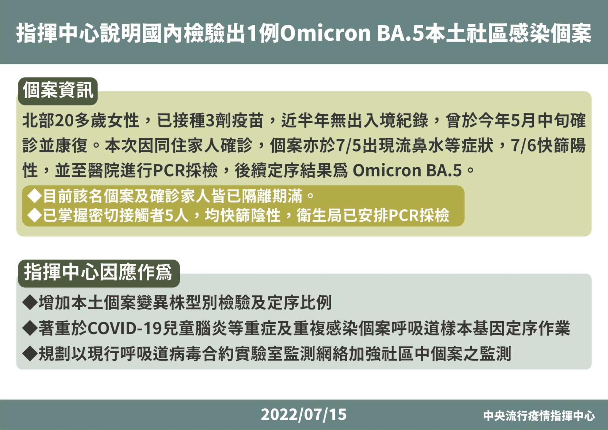 0715 變異株個案說明