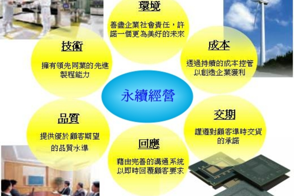 股市/去年北上今年南下 ABF載板產業後市? 44 nd 1
