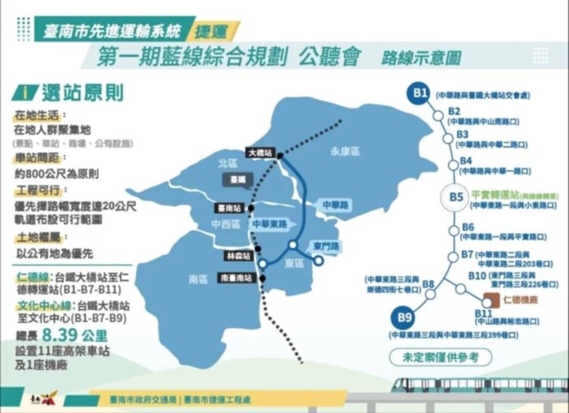 台南捷運藍線辦公聽民間質疑少