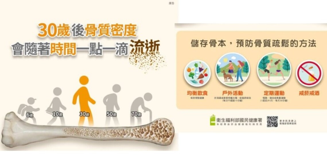 每7人就有1人骨鬆 女性高於男性 預防骨鬆 從年輕存骨本做起