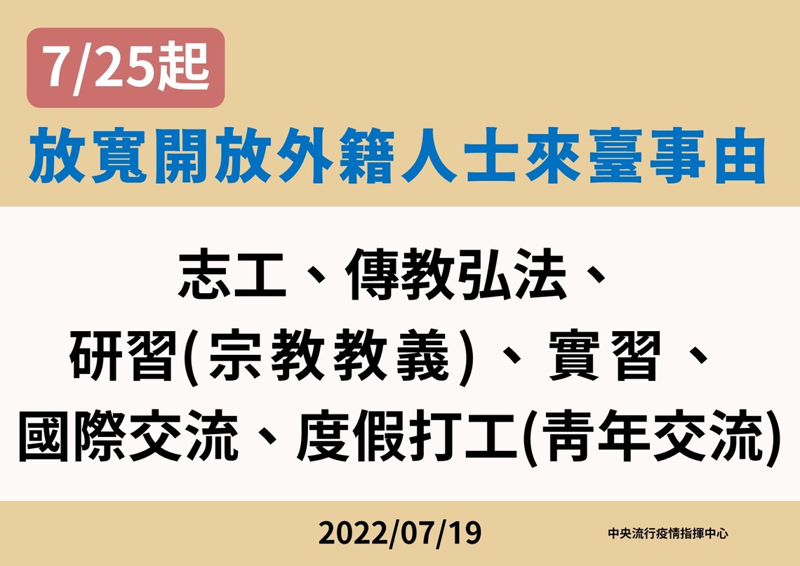 7/25起 放寬外籍人士申請入境