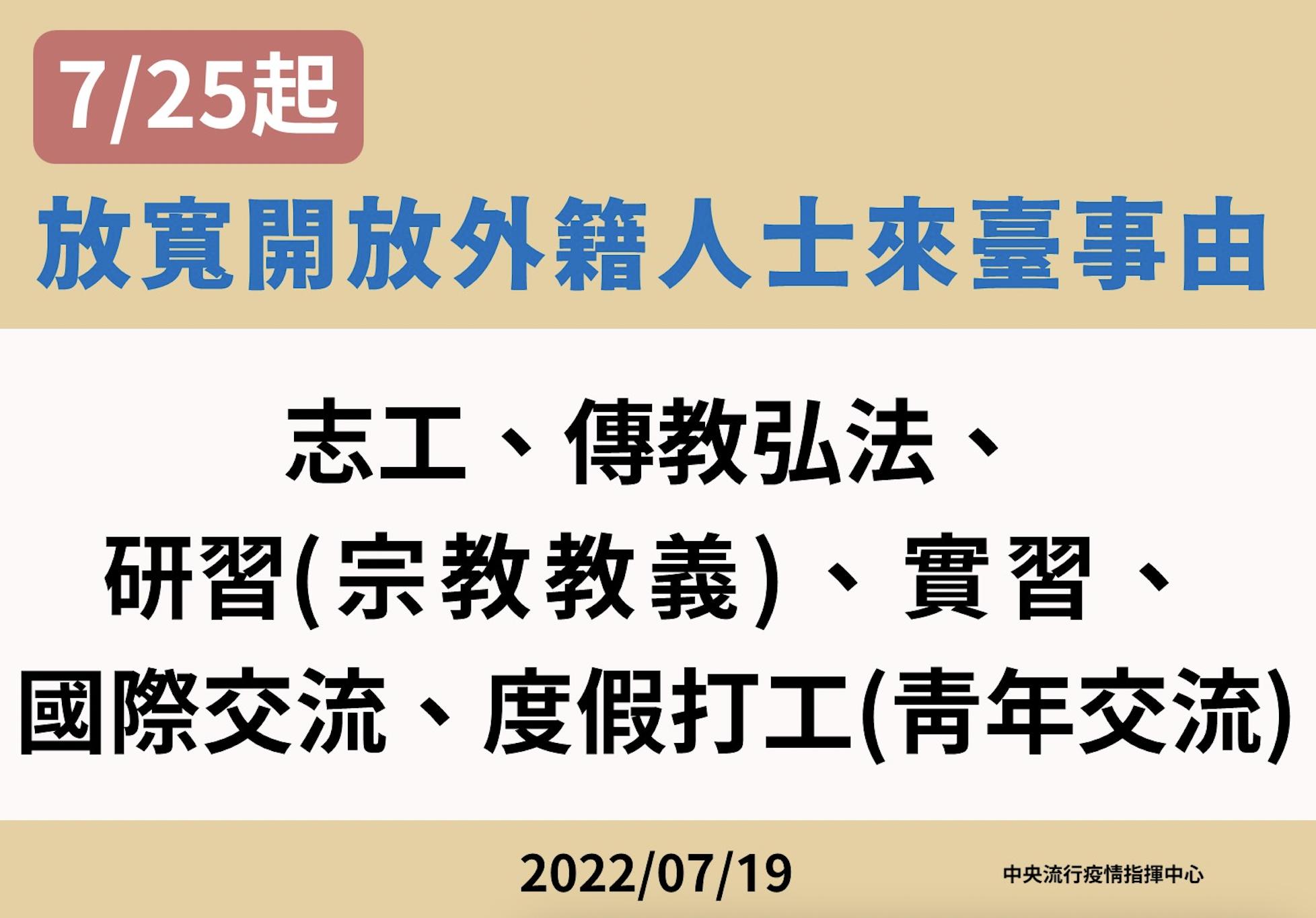 王必勝上任立馬開大門! 7/25開放「六類外國人」可特別入境弘法、打工 24 截圖 2022 07 19 下午2.22.13