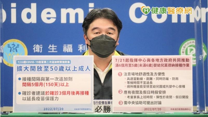 本土+26943 7/22起,50歲以上成人可打第4劑疫苗