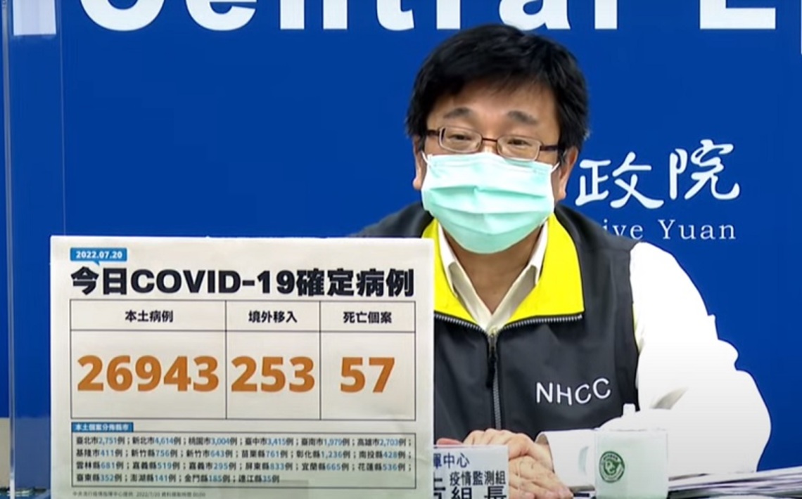 今日新增26943例本土 253例境外 57死