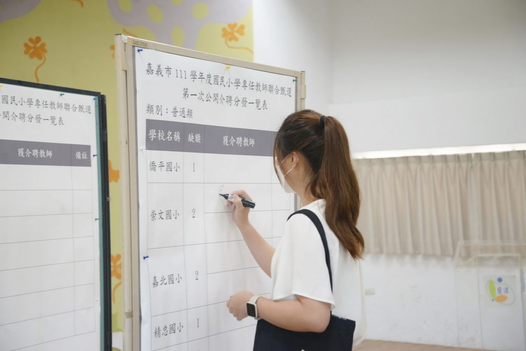 專任教師第一次公開介聘