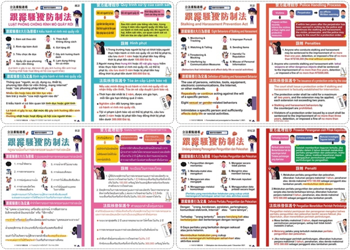 拒絕性別暴力不分國籍─嘉市警察局製作多國語言版「跟蹤騷擾防制法懶人包」