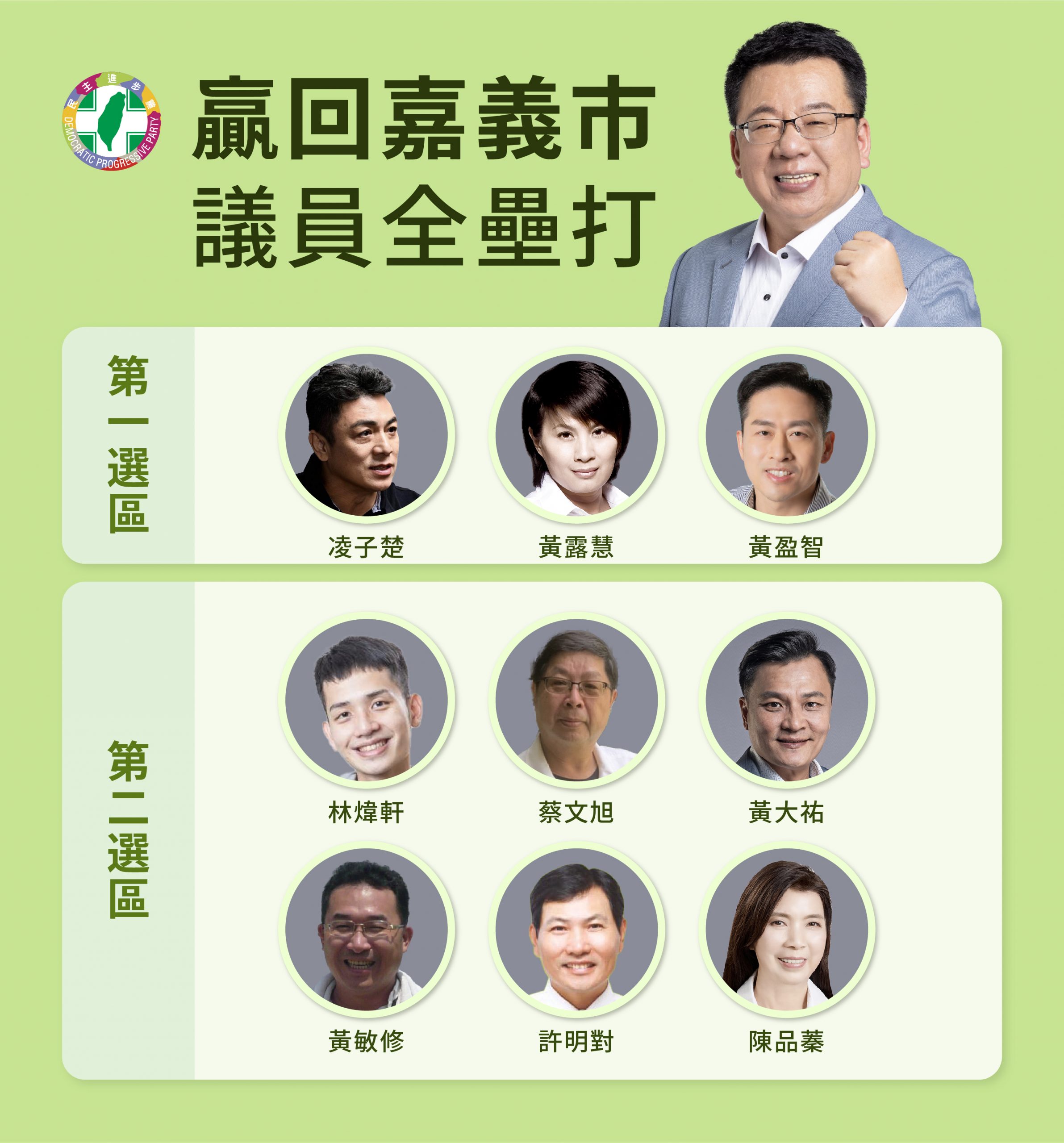 圖片說明 : 李俊俋扮演母雞贏回嘉義市議員全壘打。(李俊俋競總提供)