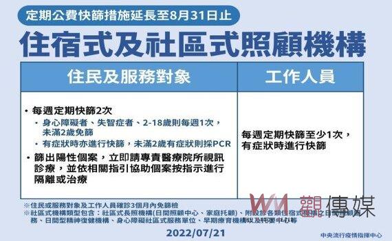 住宿型及社區式機構 公費快篩劑延長提供至8/31