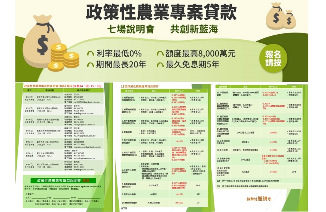 共創農業新藍海!農業金庫擴大舉辦「政策性農業專案貸款」說明會 即起開放報名