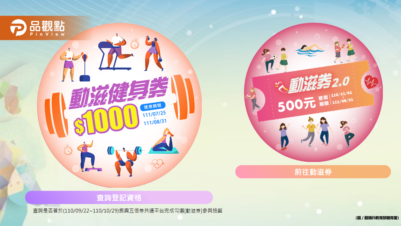 開獎出爐！今日將有30萬名幸運兒獲得「1000元動滋健身券」｜消費