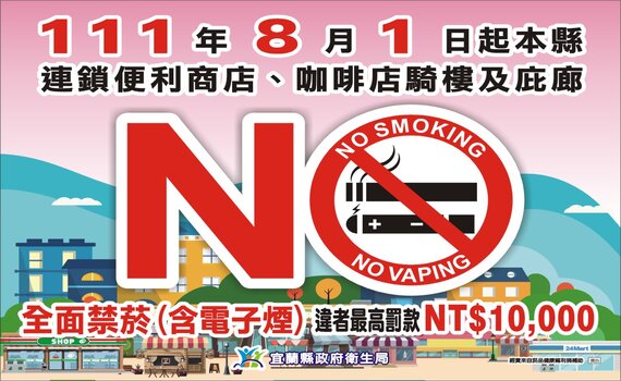 宜蘭今（23）日增600名確診者 縣長林姿妙： 8月1日起縣內新增254處禁菸區域