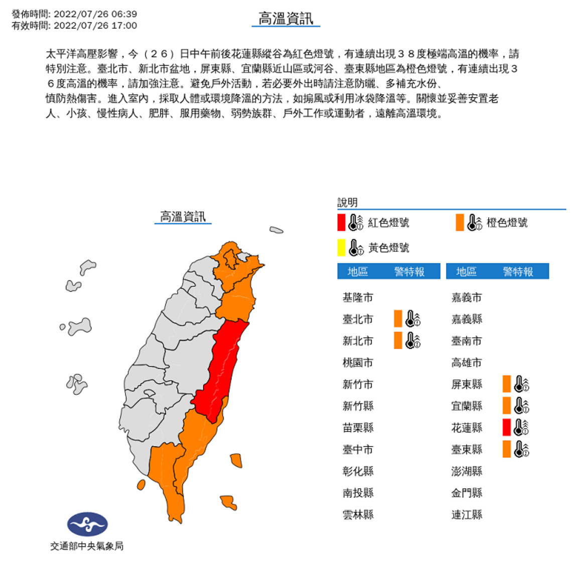 晴朗炎熱補水防曬   午後各地雷陣雨增