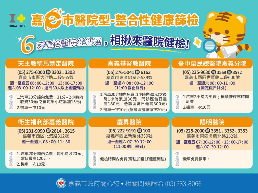嘉義市整篩啟動