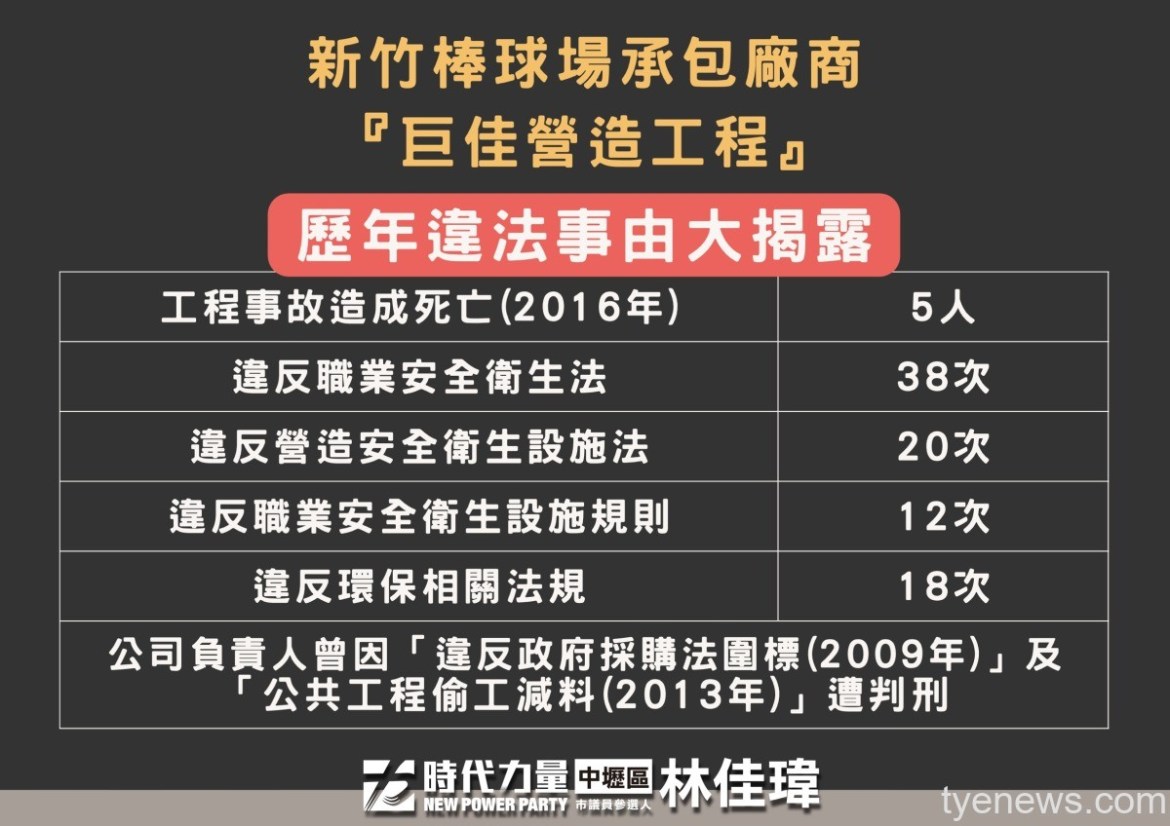 截圖 2022 07 25 上午1.17.28