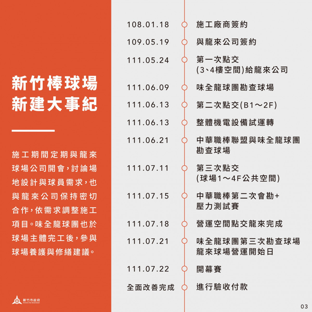 (圖/林智堅道歉文下方藏一張圖卡,指出「味全龍球團勘察球場3次」)