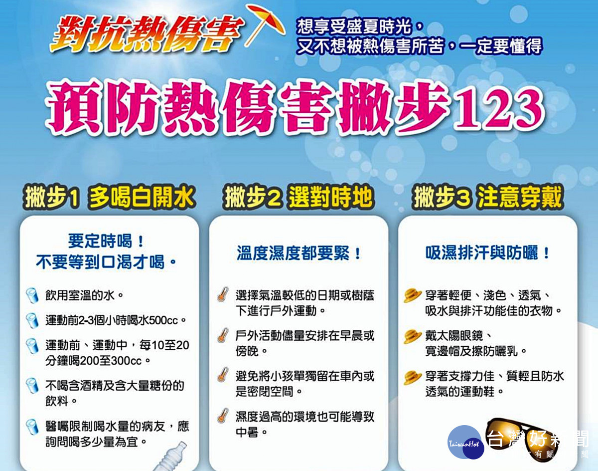 夏季高溫易中暑 衛生局呼籲民眾注意氣溫多喝水