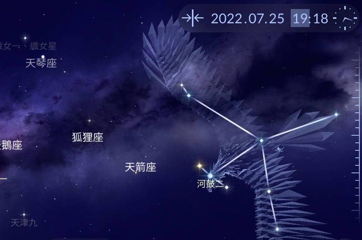 體驗流星花蓮 七夕情人夜一起浪漫觀星