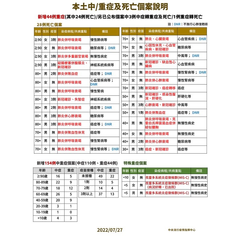 可能是站立的圖像
