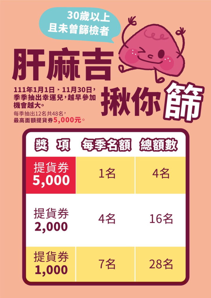 篩檢抽獎