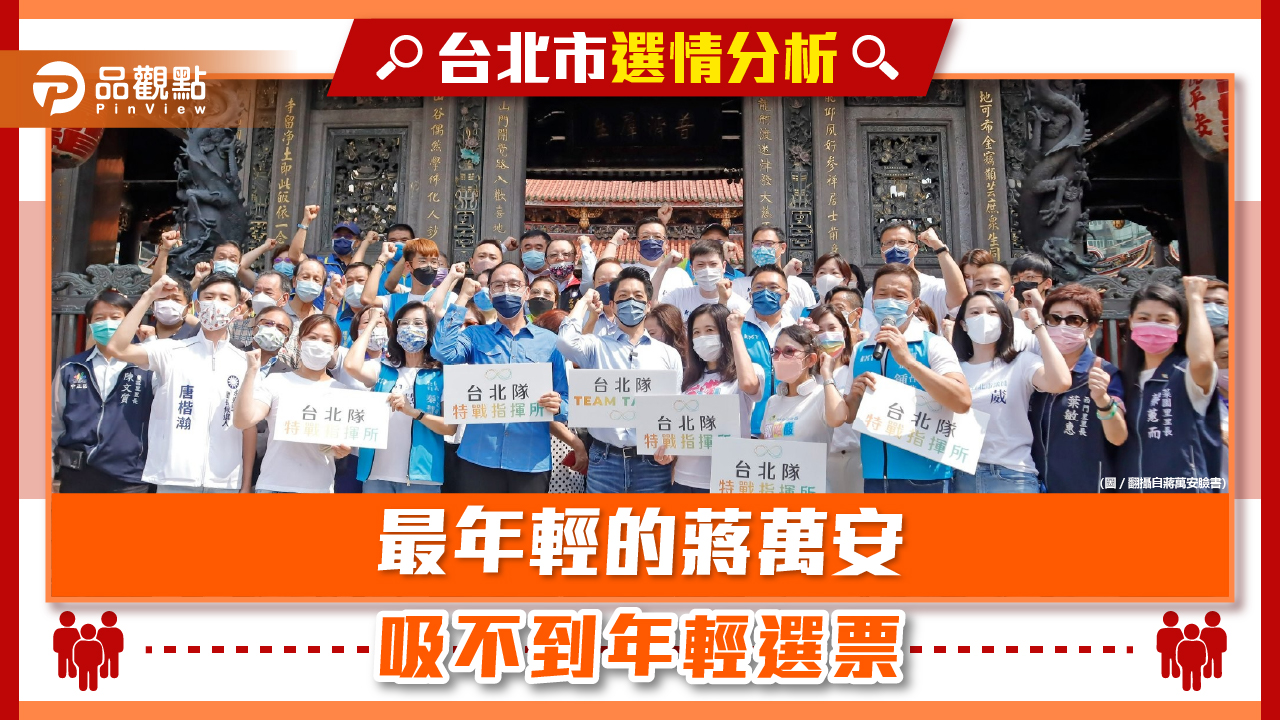 競選團隊被批千歳團 蔣萬安才納入黨籍市議員 | 政治