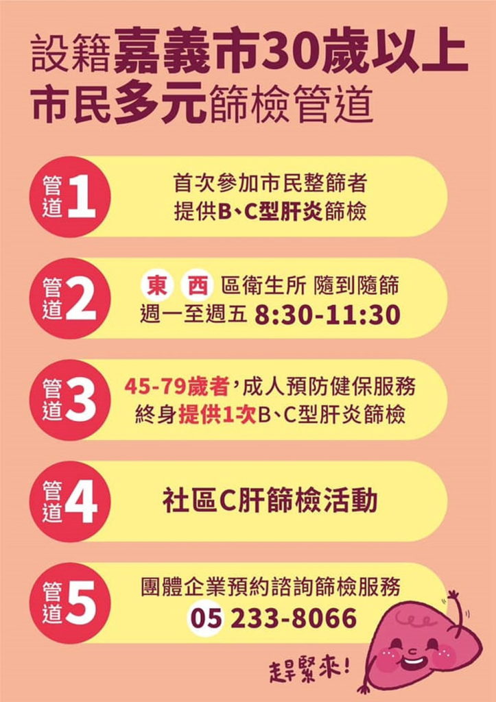 嘉義市C肝篩檢5大管道