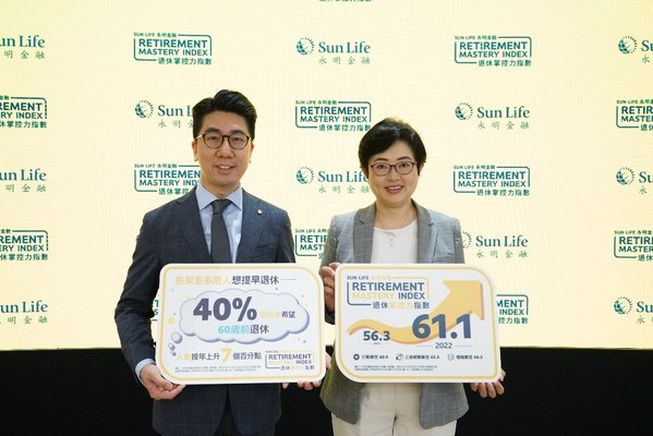 永明金融公布最新一期退休掌控力指數