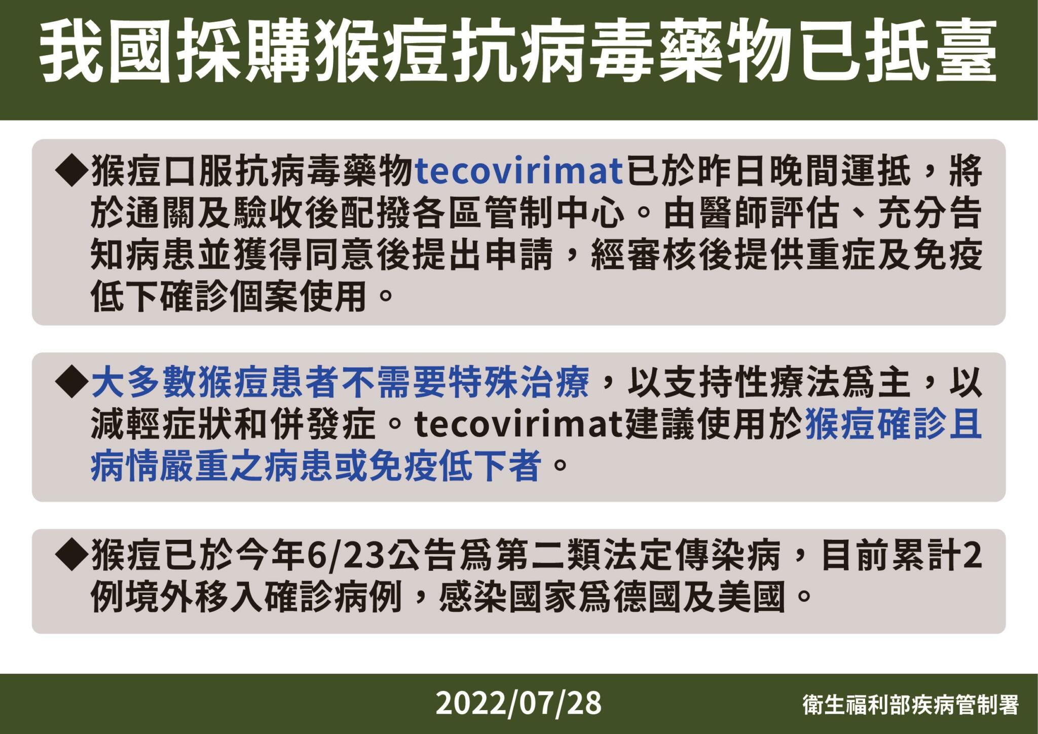 有藥吃了!504人份「猴痘」藥抵台 莊人祥:只給兩類人使用 20 0728 猴痘抗病毒藥物