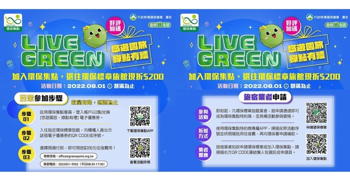 綠色旅遊正夯 綠點加碼補助第二波8/1開跑!