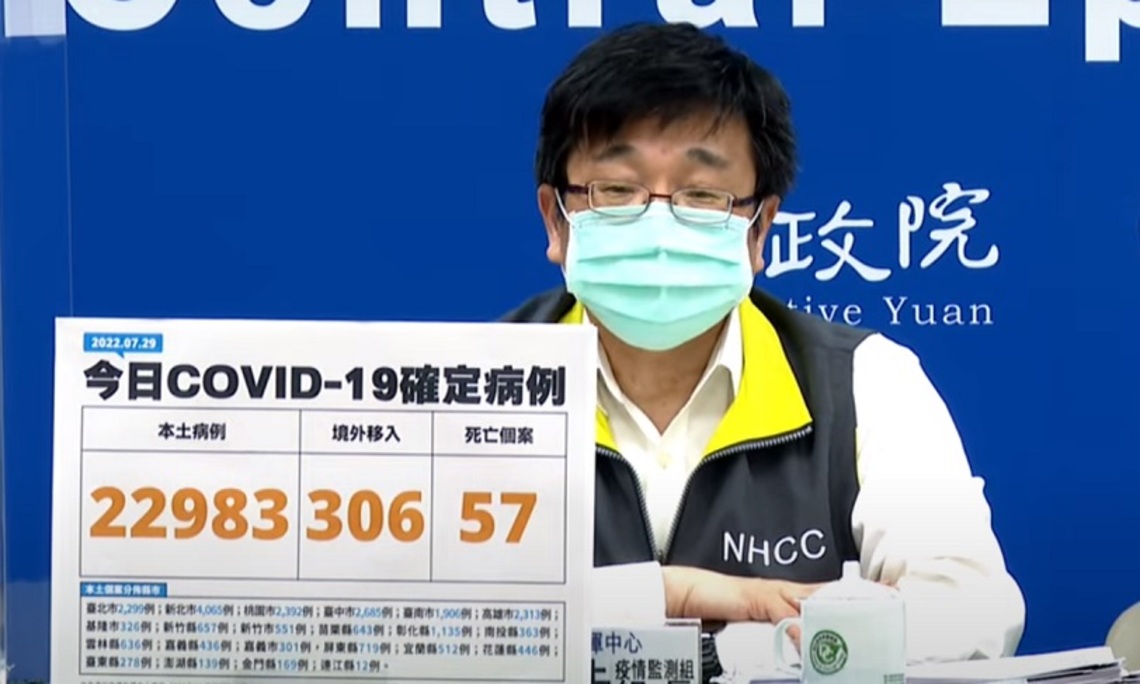 今日新增22983例本土   306例境外   57死