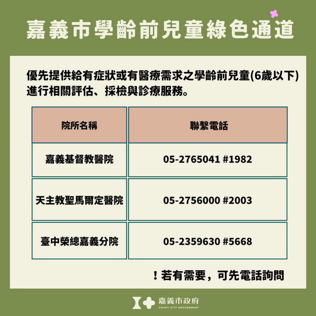 嘉義市學齡前兒童綠色通道