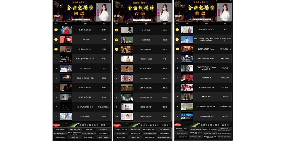 直直播金曲熱播榜    每週五更新