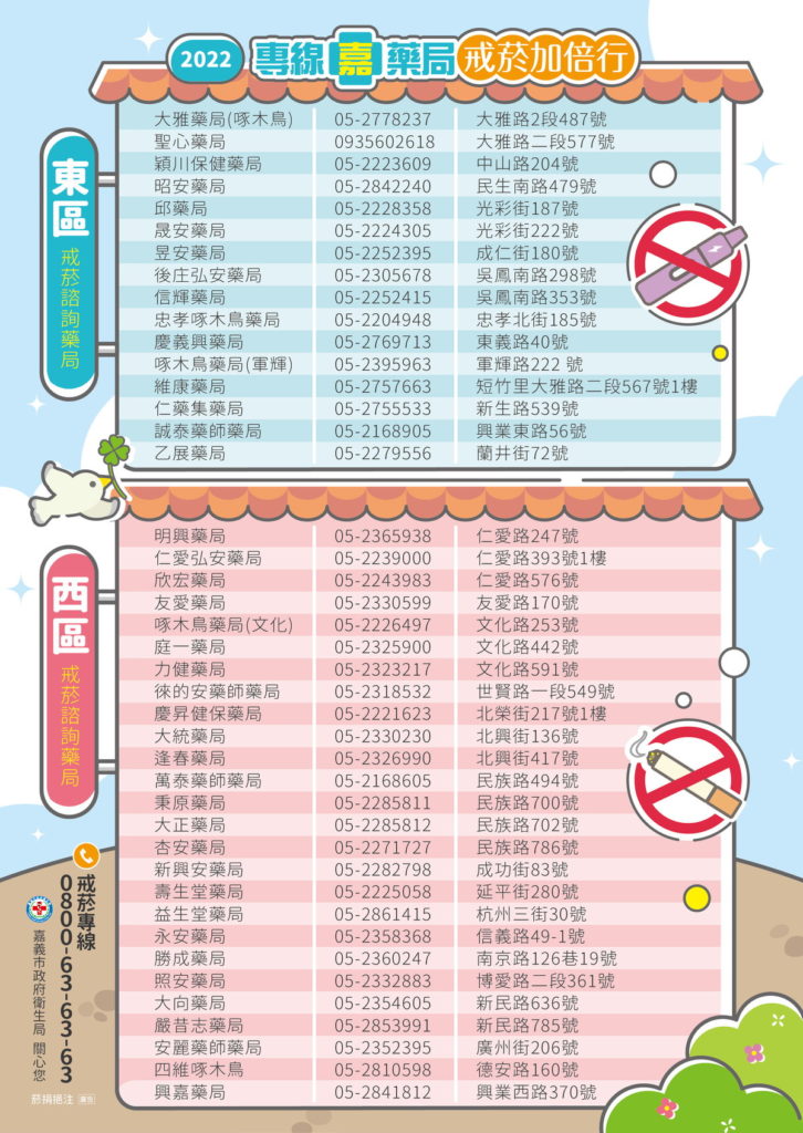 嘉義市政府衛生局於0801日至0930日專線嘉藥局 戒菸加倍行活動文宣