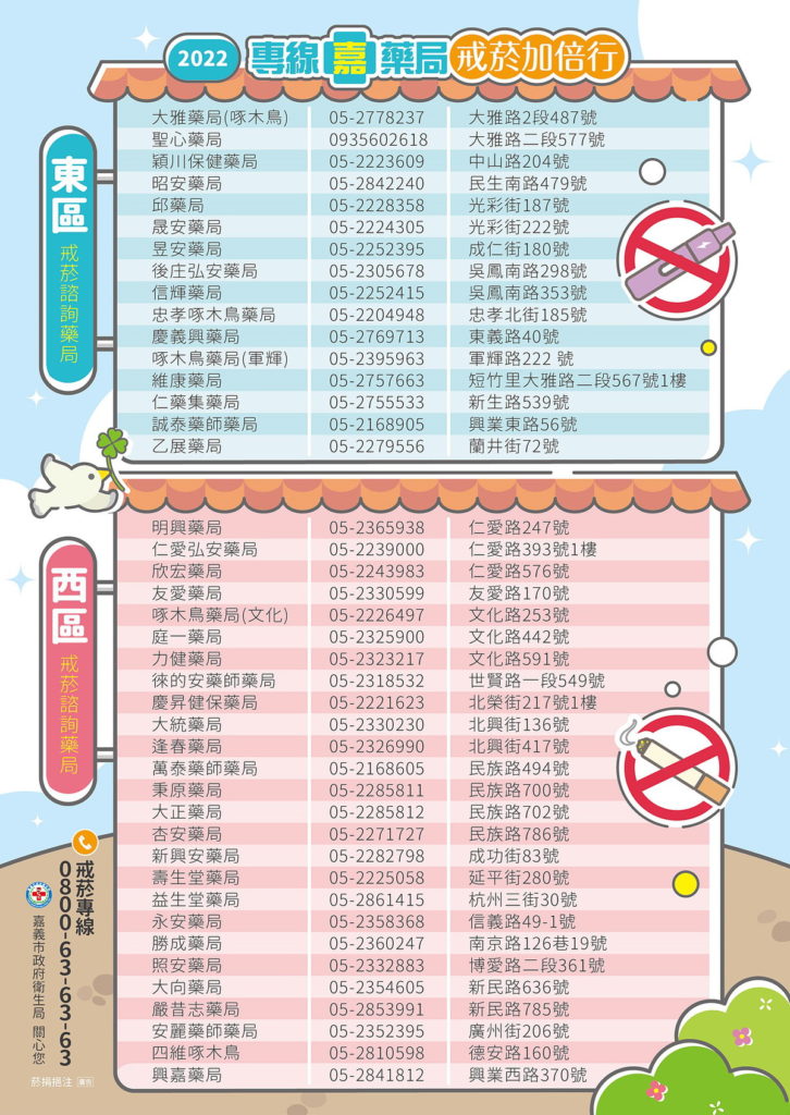 42家藥局