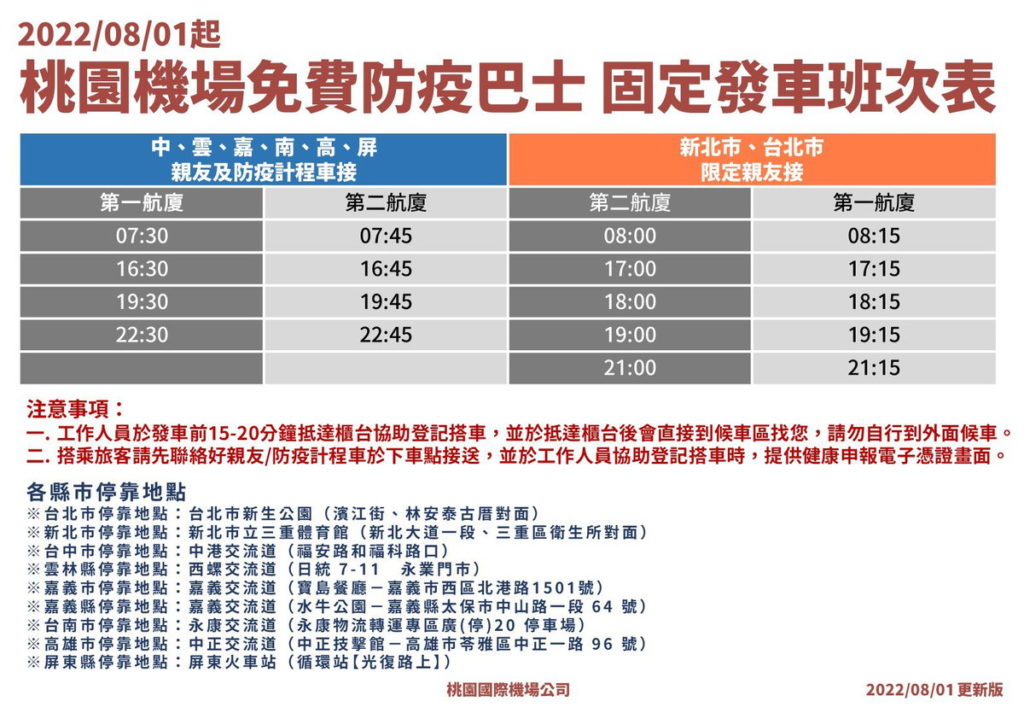 桃園機場免費防疫巴士 固定發車班次表