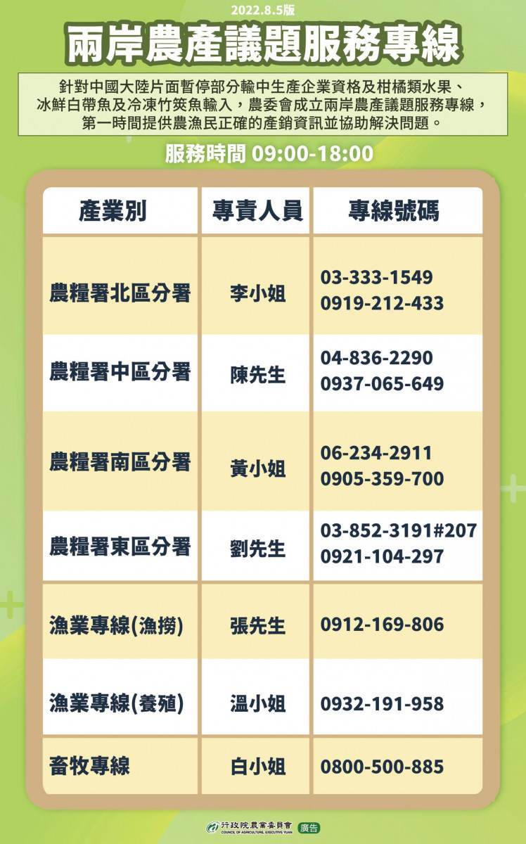 (圖/行政院農委會Facebook)