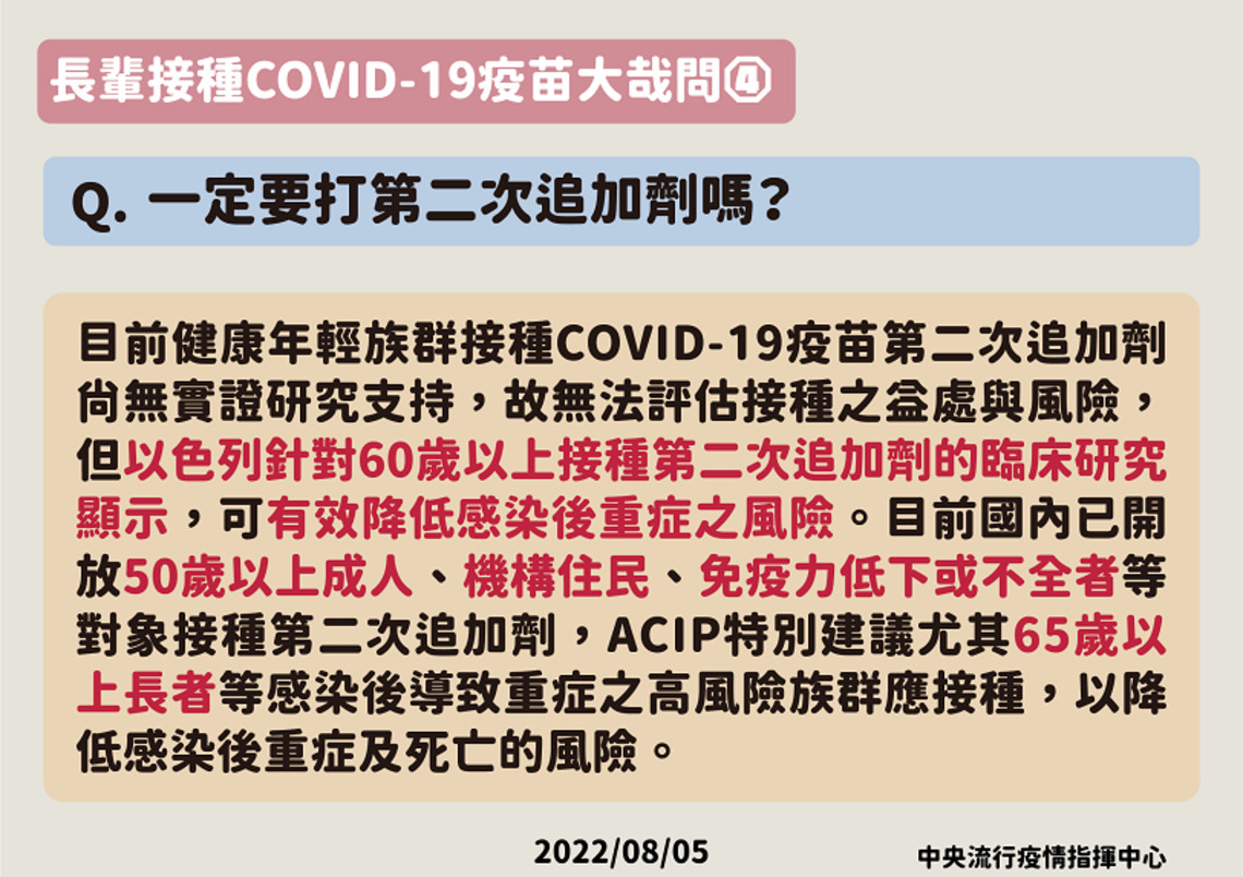 完整接種COVID-19疫苗 降低重症風險 提升群體免疫