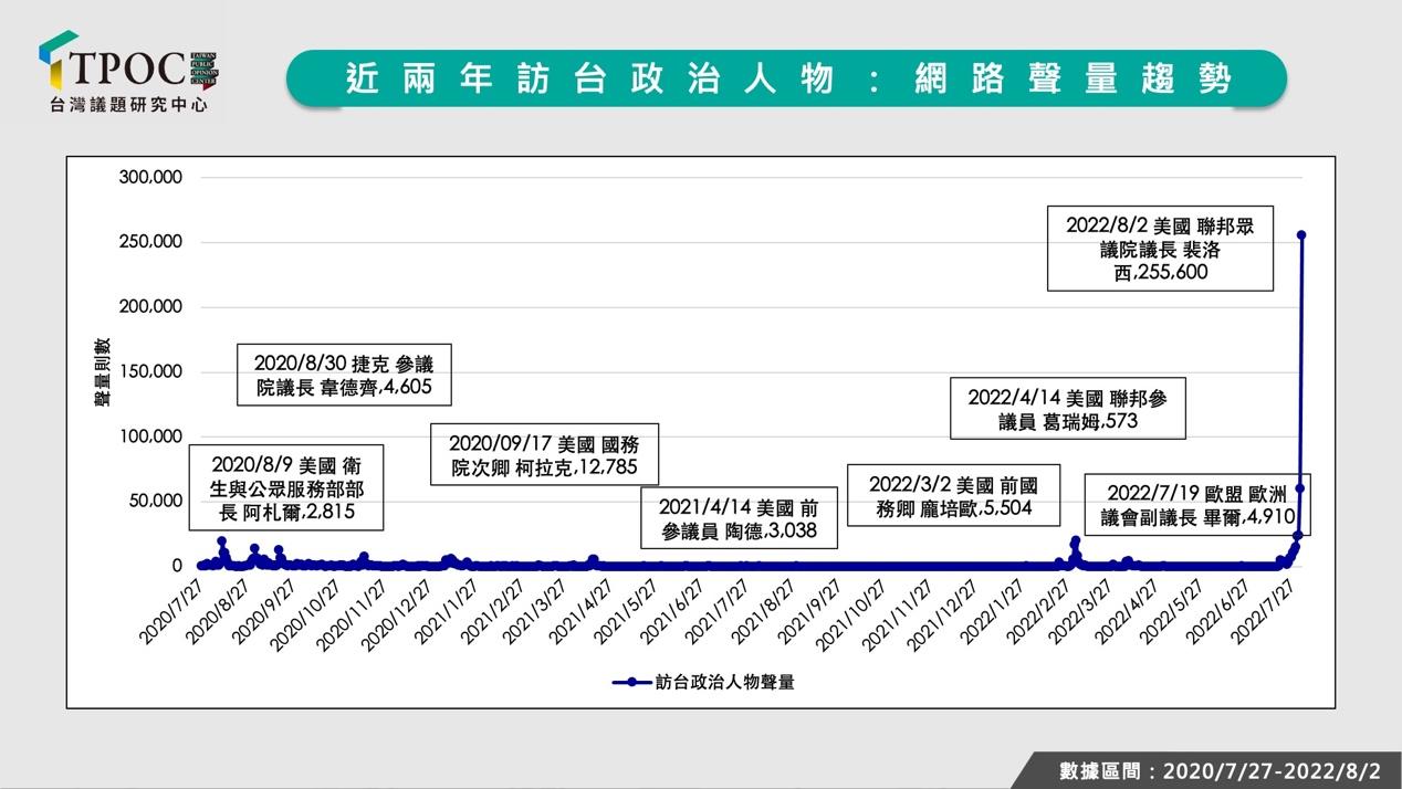 一張含有 文字 的圖片自動產生的描述