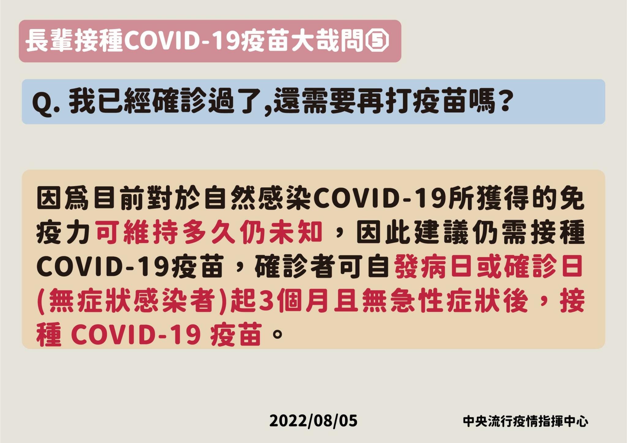 長者非打第四劑不可!李秉穎曝兩大要命理由 疫苗5大疑問一圖看懂 24 10 0805 疫苗相關QA 05