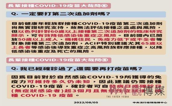 指揮中心：完整接種疫苗可降低重症風險提升群體免疫