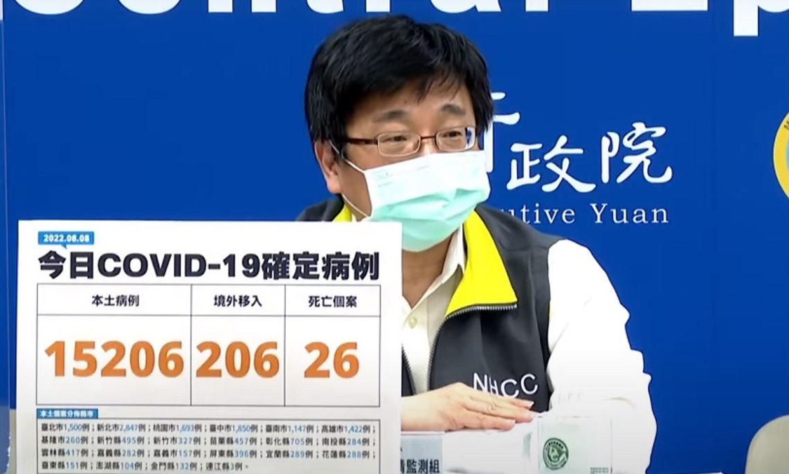 今日新增15206例本土 206例境外 26死