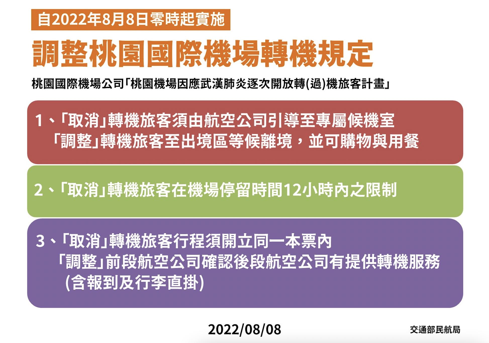 父親節大鬆綁!取消三禁令 王必勝:開放轉機客購物、不限停留時間 24 截圖 2022 08 08 下午2.18.34