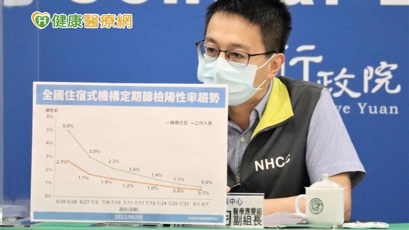 罕見!男嬰染新冠合併「綠膿桿菌」猛爆性重症亡