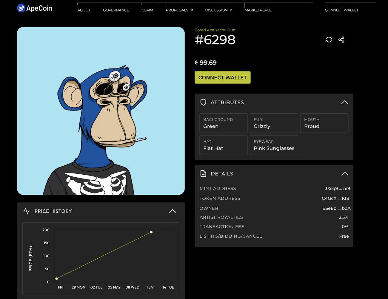 Magic Eden 拉攏ApeCoinDAO，期望創建低交易費專屬NFT 市場