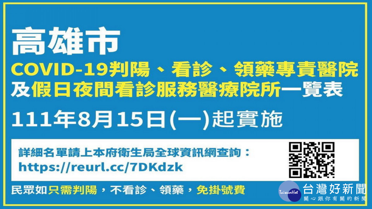 ▲高雄市民可逕上高市衛生局全球資訊網首頁 https://reurl.cc/q5rgkD 查詢醫療院所相關資訊。 